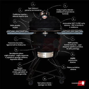 Keraminės kepsninės KAMADOCLUB PRO 2 PREMIUM PLUS, JUODA + DOVANA (Kazanas 12l) Keraminės kepsninės KAMADOCLUB PRO 2 PREMIUM PLUS, JUODA + DOVANA (Kazanas 12l)