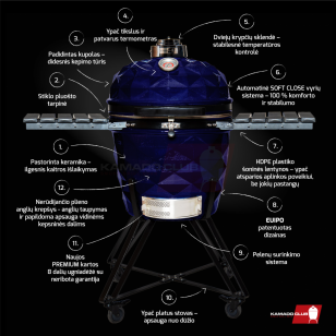 Keraminės kepsninės KAMADOCLUB PRO 2 PREMIUM PLUS, MĖLYNA + DOVANA (Kazanas 12l) Keraminės kepsninės KAMADOCLUB PRO 2 PREMIUM PLUS, MĖLYNA + DOVANA (Kazanas 12l)