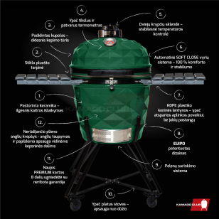 Keraminės kepsninės KAMADOCLUB PRO 2 PREMIUM PLUS, ŽALIA + DOVANA (Kazanas 12l) Keraminės kepsninės KAMADOCLUB PRO 2 PREMIUM PLUS, ŽALIA + DOVANA (Kazanas 12l)