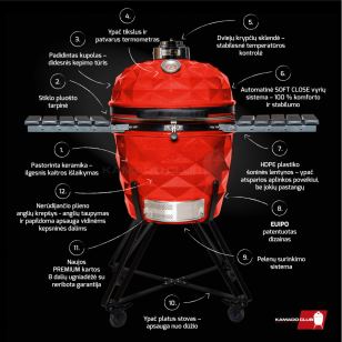Keraminės kepsninės KAMADOCLUB PRO 2 PREMIUM PLUS, RAUDONA + DOVANA (Kazanas 12l) Keraminės kepsninės KAMADOCLUB PRO 2 PREMIUM PLUS, RAUDONA + DOVANA (Kazanas 12l)
