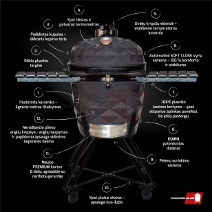 Keraminės kepsninės KAMADOCLUB PRO 2 PREMIUM PLUS, PILKA + DOVANA (Kazanas 12l) Keraminės kepsninės KAMADOCLUB PRO 2 PREMIUM PLUS, PILKA + DOVANA (Kazanas 12l)